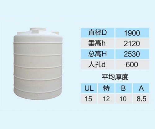 硫酸储罐防腐