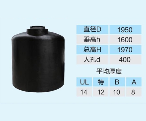 甲醛储罐防腐