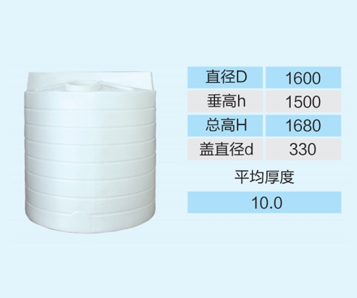 梅州MC-3000L