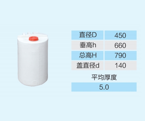 渭南MC-100L