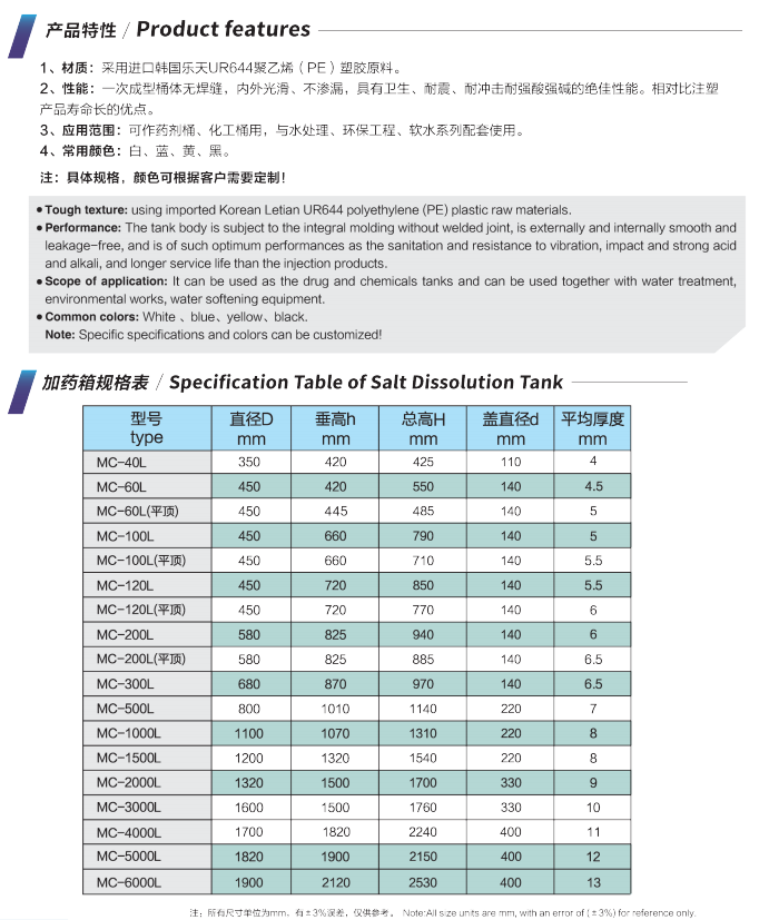 PP储罐